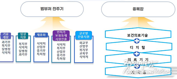 우리 카지노추천