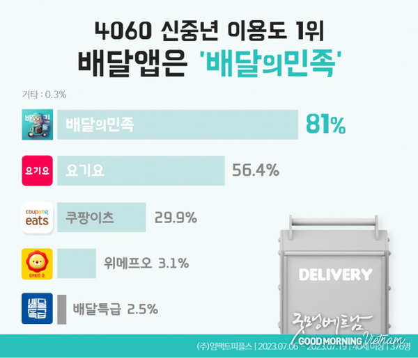 꽁 머니 카지노 3 만