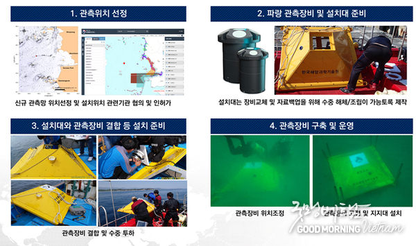 카지노사이트