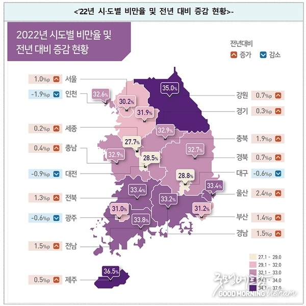 카지노 커뮤니티