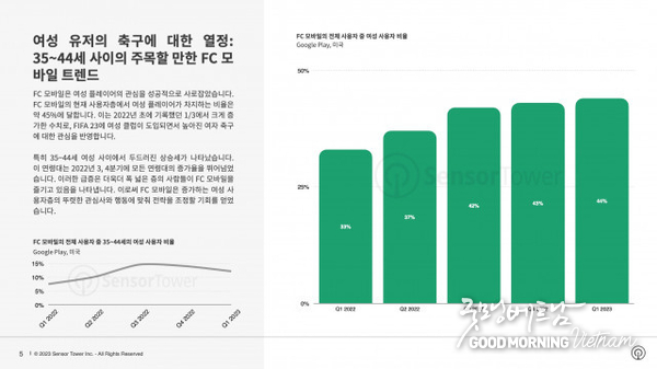 에볼루션 카지노 사이트