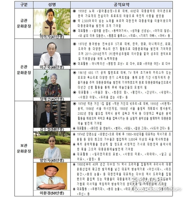 온라인 카지노