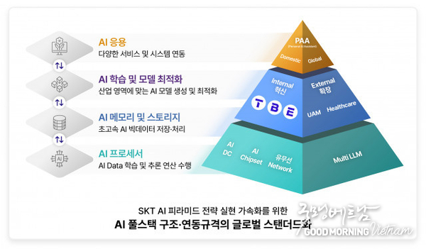 온라인 카지노