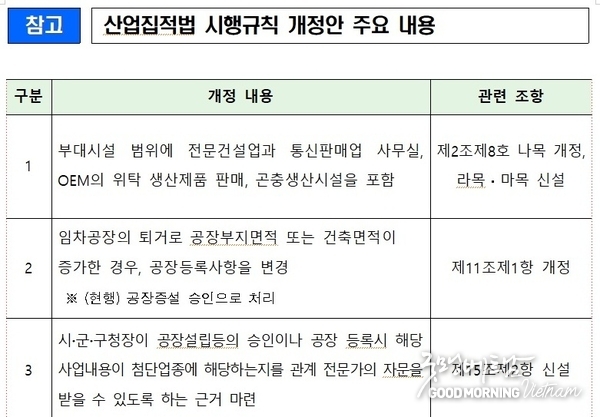 에볼루션 카지노 사이트