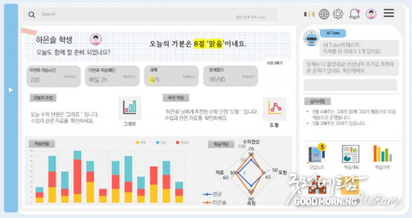 카지노 게임