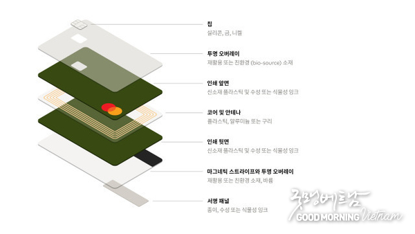 카지노 커뮤니티