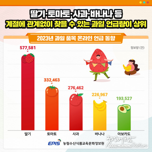 샌즈 카지노 사이트