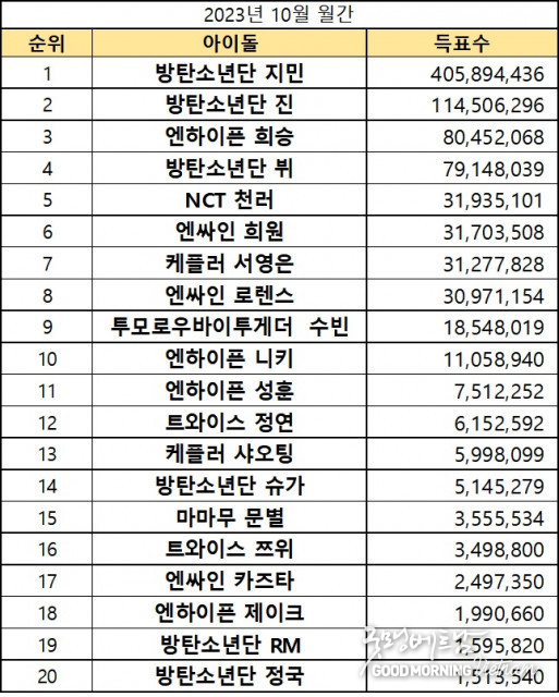 에볼루션 카지노 사이트