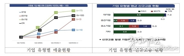 우리 카지노