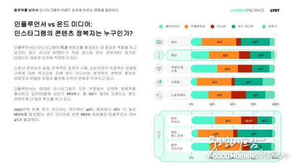 우리 카지노추천