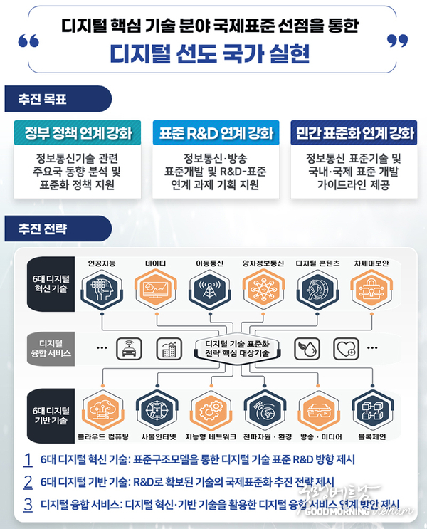 우리 카지노