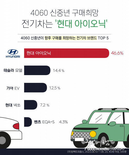 카지노 사이트 추천