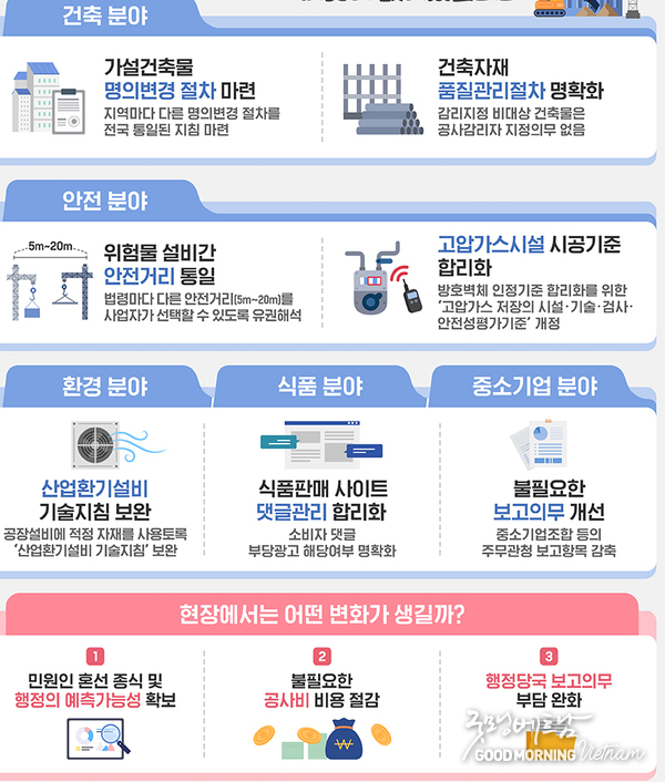 카지노 룰렛 사이트