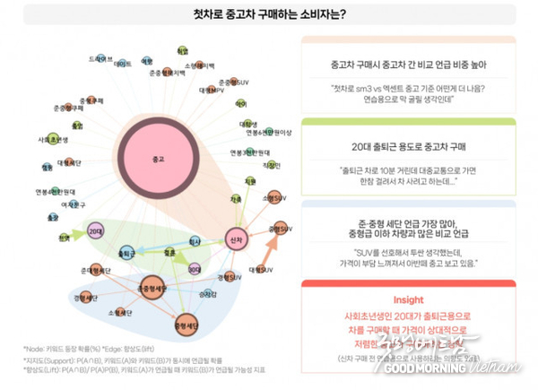 온라인 카지노