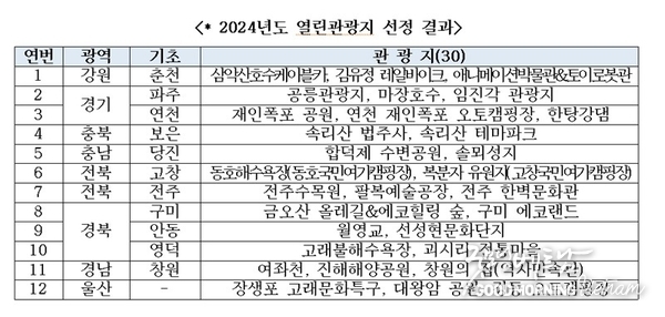 온라인 카지노