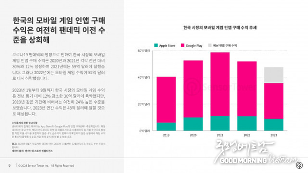 카지노 룰렛 사이트