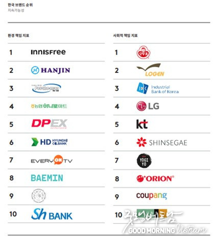 카지노사이트