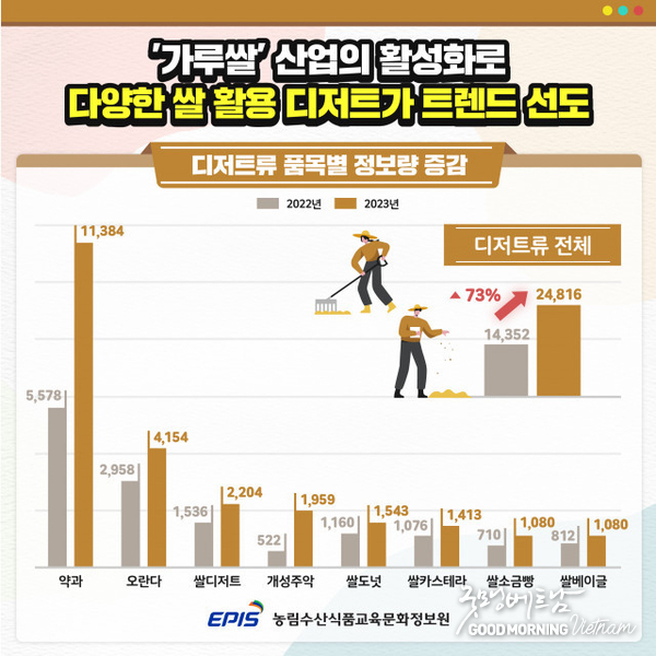 카지노 사이트 추천