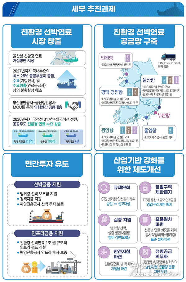 카지노 커뮤니티