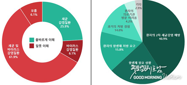 카지노 룰렛 사이트