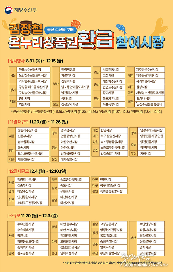 샌즈 카지노 사이트