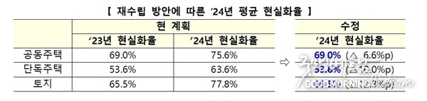 온라인 카지노