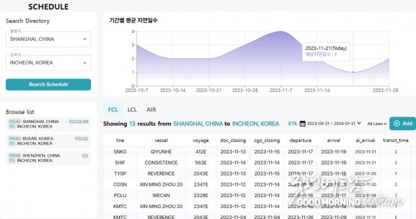 온라인 카지노 추천