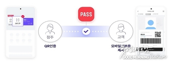 우리 카지노추천