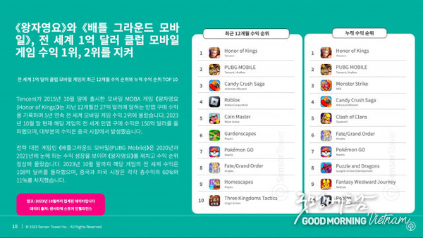 카지노