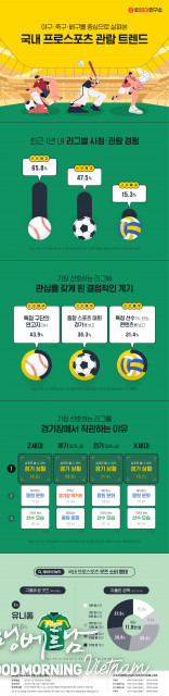 온라인 카지노 합법 사이트