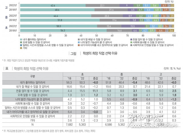 온라인 카지노