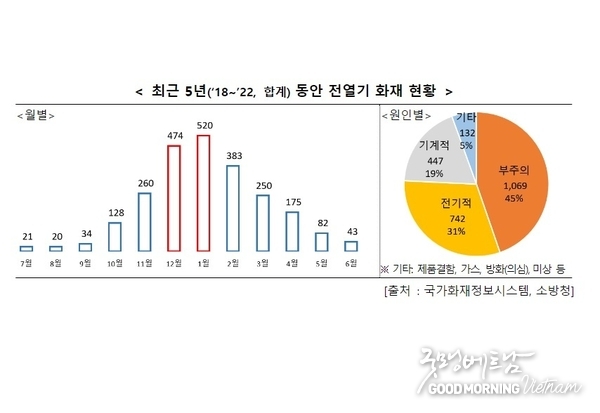 카지노 커뮤니티