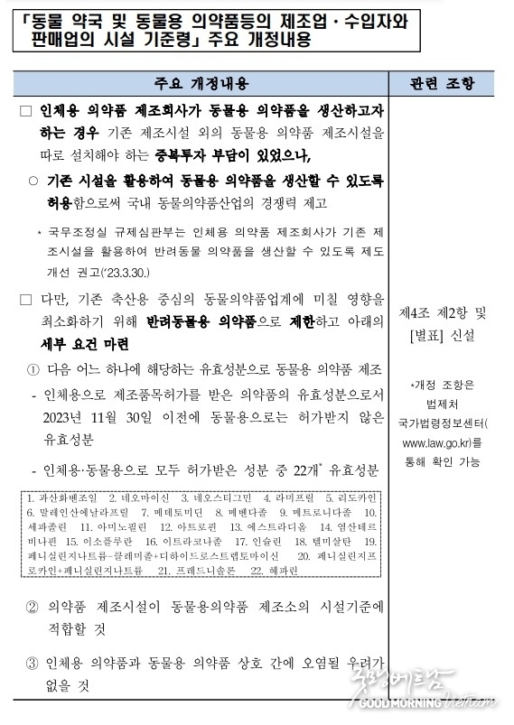 카지노 커뮤니티