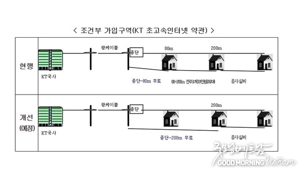 카지노사이트