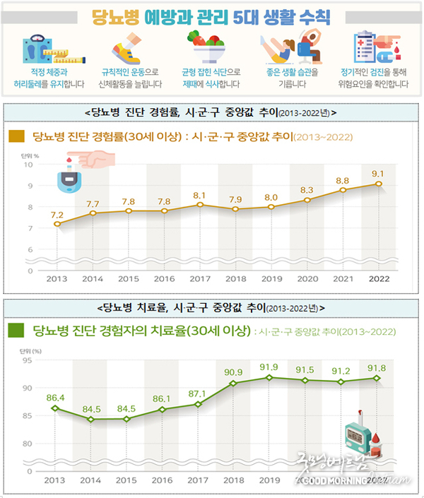 카지노 룰렛 사이트