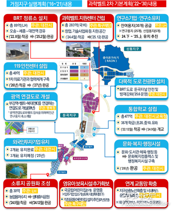 카지노 게임