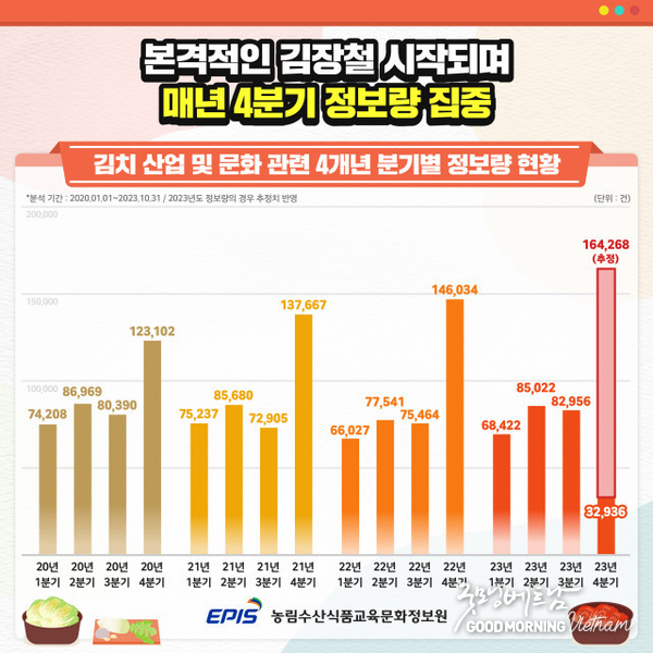 샌즈 카지노 사이트