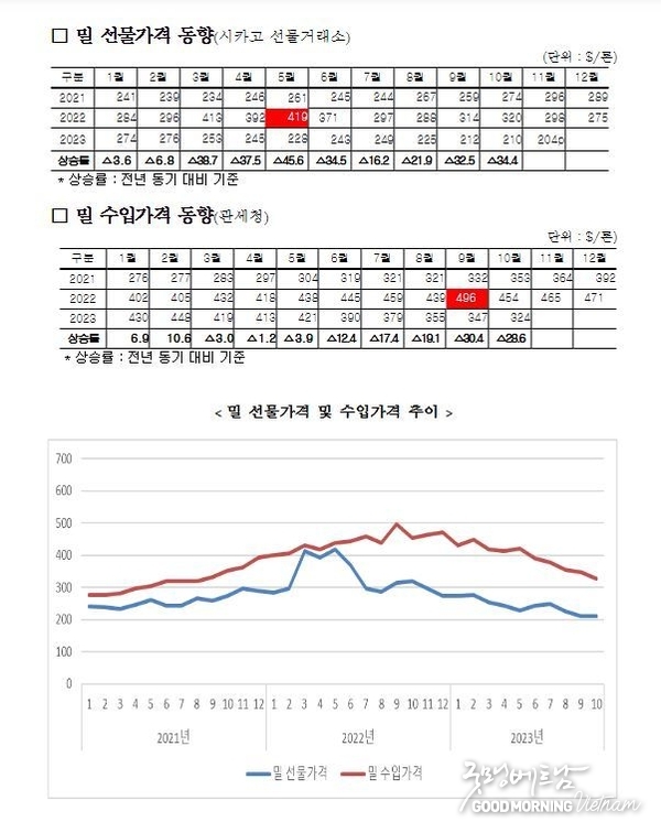 온라인 카지노 합법 사이트