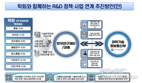 온라인 카지노 합법 사이트