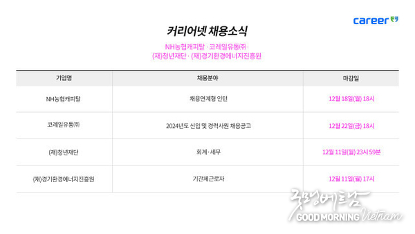 카지노사이트