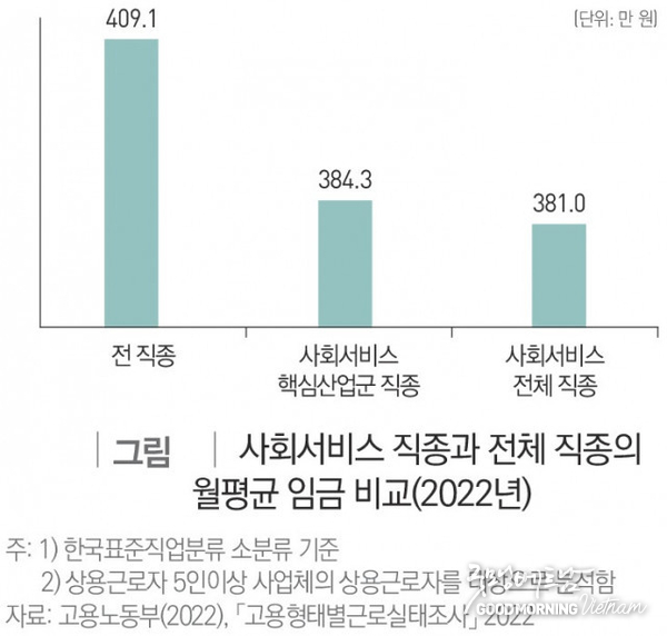 샌즈 카지노 사이트