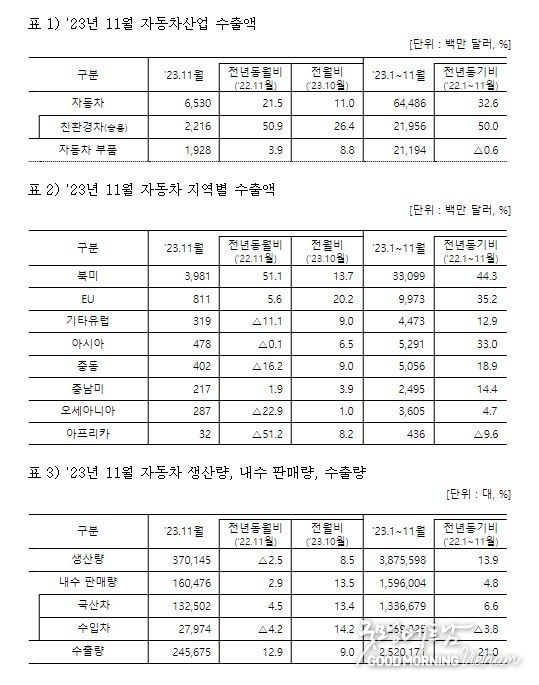 카지노 사이트 추천