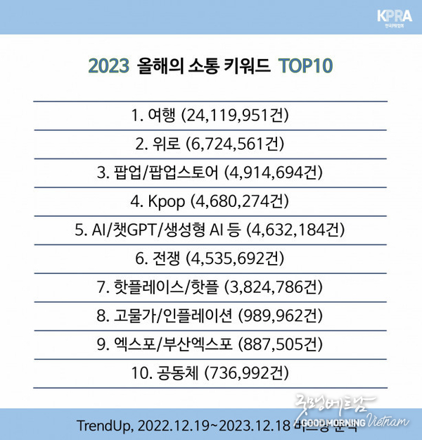 메이저사이트