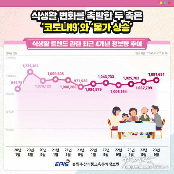 온라인 카지노 추천