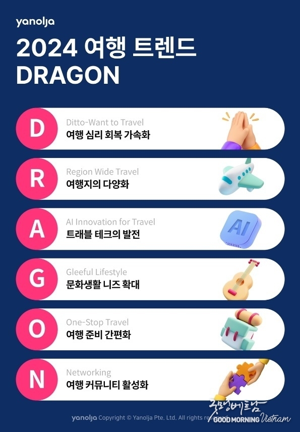 메이저사이트