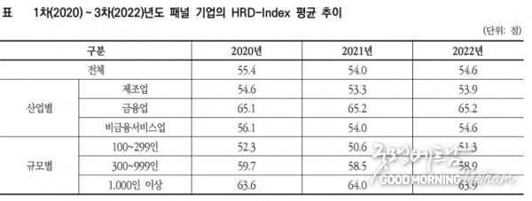 온라인 카지노 합법 사이트
