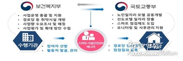 카지노사이트