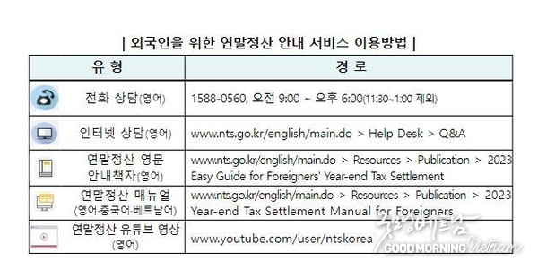카지노