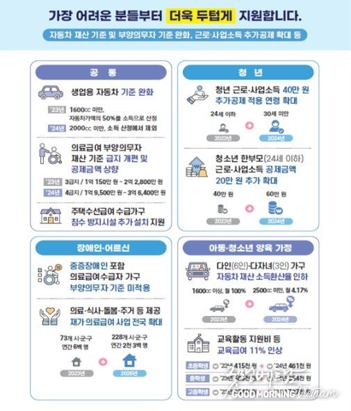 카지노사이트