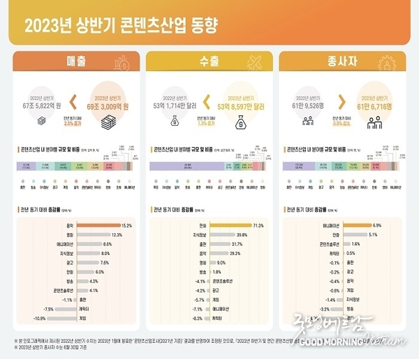 카지노 사이트 추천